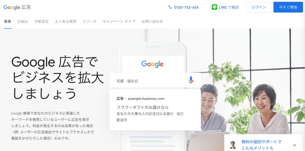 Google広告表示イメージ